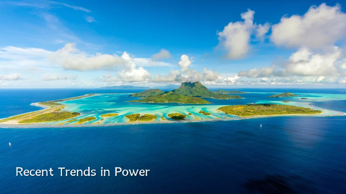 Recent Trends in Power