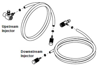 Downstream Injector